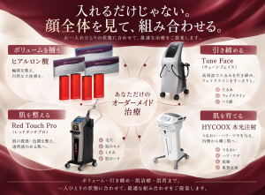 ヒアルロン酸とTune Face Red Touch Pro 水光注射などを組み合わせた美容治療
